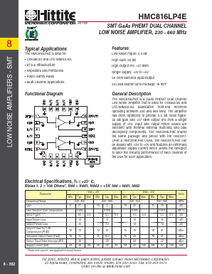 HMC816LP4E Datasheet PDF Hittite Microwave