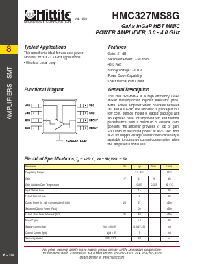 HMC327MS8G Datasheet PDF Hittite Microwave
