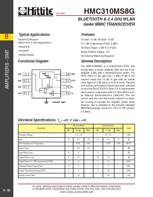 HMC310MS8G Datasheet PDF Hittite Microwave