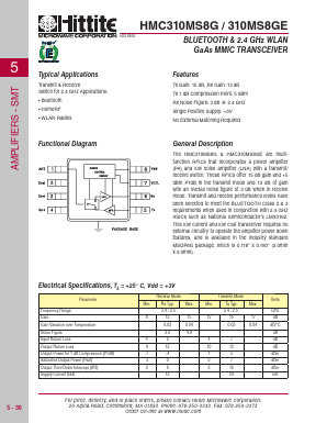 HMC310MS8GE Datasheet PDF Hittite Microwave