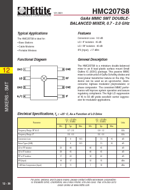 HMC207S8 Datasheet PDF Hittite Microwave