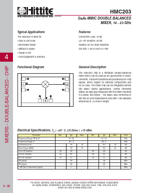 HMC203 Datasheet PDF Hittite Microwave