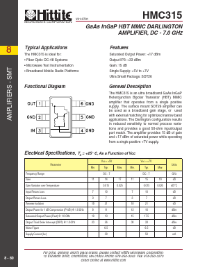 HMC315 Datasheet PDF Hittite Microwave