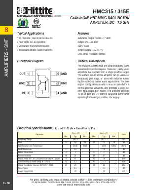 HMC315E Datasheet PDF Hittite Microwave