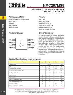 HMC287MS8E Datasheet PDF Hittite Microwave