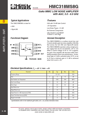 HMC318MS8G Datasheet PDF Hittite Microwave
