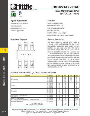 HMC221A Datasheet PDF Hittite Microwave