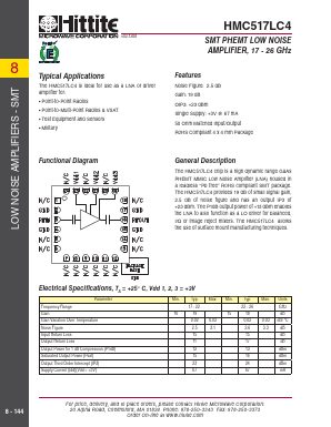 HMC517LC4 Datasheet PDF Hittite Microwave
