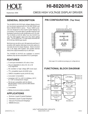 HI-8020S-64 Datasheet PDF Holt Integrated Circuits
