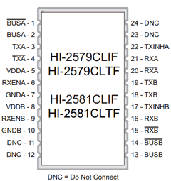 HI-2579CLTF Datasheet PDF Holt Integrated Circuits