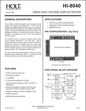 HI-8040QM-01 Datasheet PDF Holt Integrated Circuits