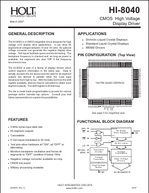HI-8040QM-01 Datasheet PDF Holt Integrated Circuits