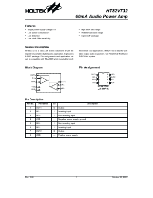 HT82V732 Datasheet PDF Holtek Semiconductor