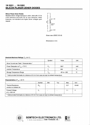 1N5230 Datasheet PDF Honey Technology