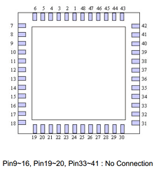HB7121B Datasheet PDF Hynix Semiconductor