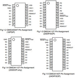 GMS34112TM Datasheet PDF Hynix Semiconductor