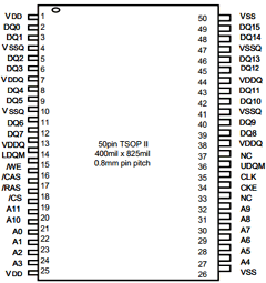 HY57V161610ETP-6I Datasheet PDF Hynix Semiconductor