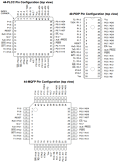 GMS90C51-GBQ24 Datasheet PDF Hyundai Micro Electronics