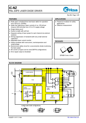 IC-NZQFN28 Datasheet PDF IC-Haus GmbH