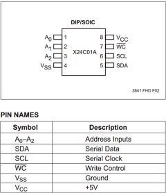 X24C01AS8IG Datasheet PDF IC MICROSYSTEMS