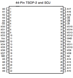 IS61LV25616-12KI Datasheet PDF Integrated Circuit Solution Inc