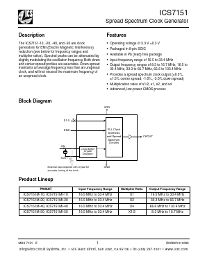 7151M-10 Datasheet PDF Integrated Circuit Systems