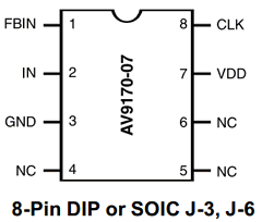 AV9170-07CN08 Datasheet PDF Integrated Circuit Systems