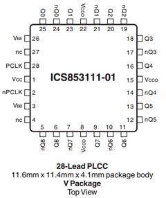 ICS853111AV Datasheet PDF Integrated Circuit Systems