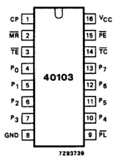 74HC40103D Datasheet PDF Integrated Circuit Systems