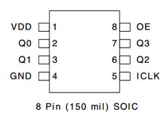 ICS553 Datasheet PDF Integrated Circuit Systems