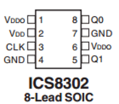 ICS8302 Datasheet PDF Integrated Circuit Systems