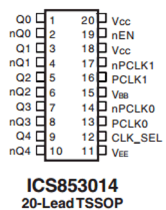 ICS853014 Datasheet PDF Integrated Circuit Systems