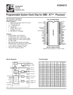 AV94215 Datasheet PDF Integrated Circuit Systems