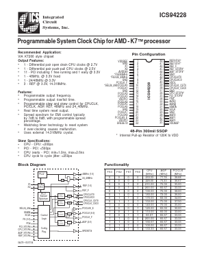 ICS94228 Datasheet PDF Integrated Circuit Systems