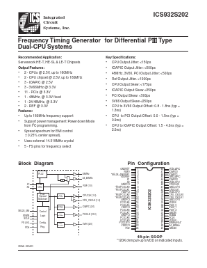 ICS932S202 Datasheet PDF Integrated Circuit Systems