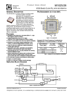M1025-1Z-156.2500 Datasheet PDF Integrated Circuit Systems