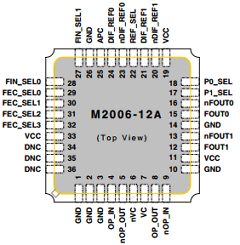 M2006-12A-625.0000 Datasheet PDF Integrated Circuit Systems