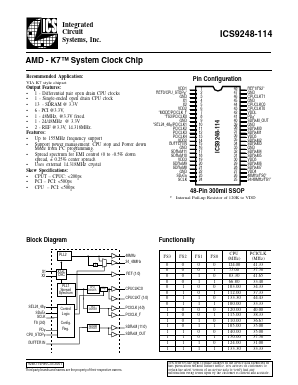 AV9248-114 Datasheet PDF Integrated Circuit Systems