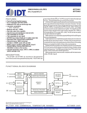IDT72401L25D Datasheet PDF Integrated Device Technology