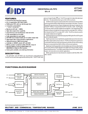 IDT72401L15DG Datasheet PDF Integrated Device Technology