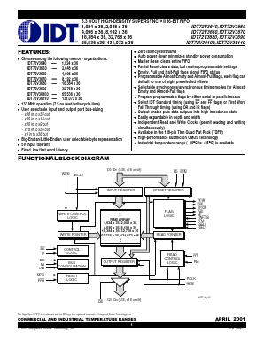 IDT72V3670L15PF Datasheet PDF Integrated Device Technology