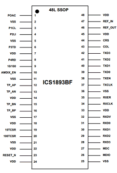 ICS1893BFI Datasheet PDF Integrated Device Technology