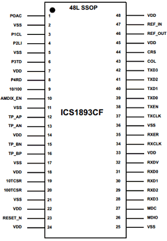 1893CF Datasheet PDF Integrated Device Technology