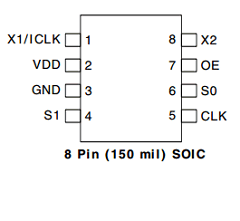 ICS501A-DPK Datasheet PDF Integrated Device Technology