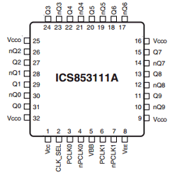 ICS853111AYT Datasheet PDF Integrated Device Technology