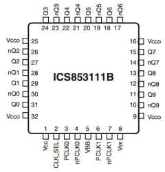ICS853111BY Datasheet PDF Integrated Device Technology