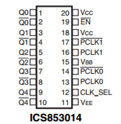 ICS853014 Datasheet PDF Integrated Device Technology