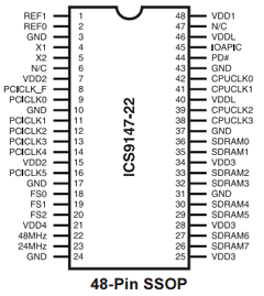 ICS9147-22 Datasheet PDF Integrated Device Technology