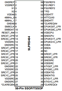 ICS9LPRS464YGLFT Datasheet PDF Integrated Device Technology