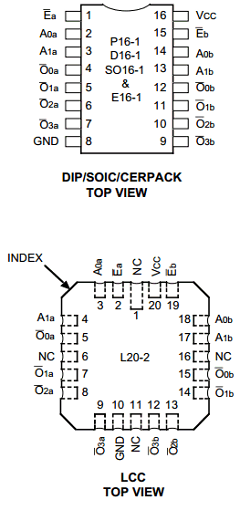 IDT54FCT139 Datasheet PDF Integrated Device Technology
